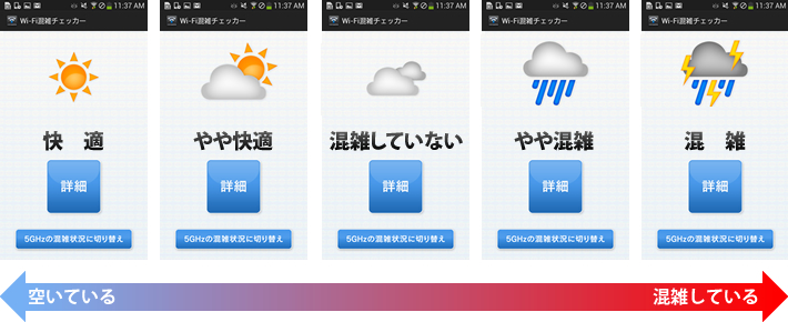 Wi-Fiの混雑状況を５段階でお知らせ！の画像
