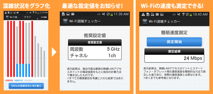 Wi-Fiの混雑状況をグラフで見える化！の画像