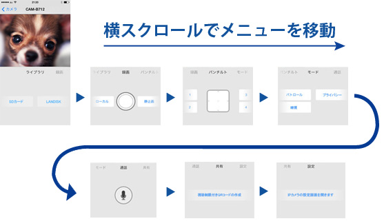 横スクロールでメニューを移動