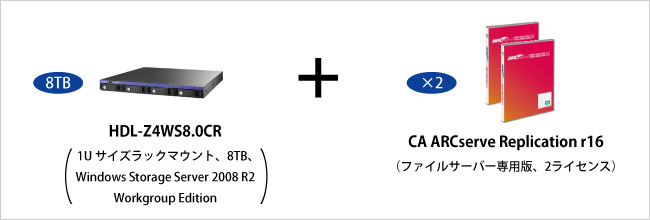 セット内容（ASR-Z4WS8.0CR）