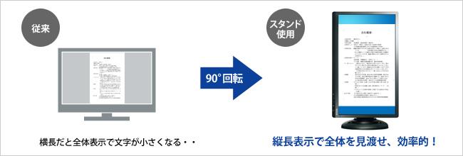 縦長表示で全体を見渡せ、効率的！