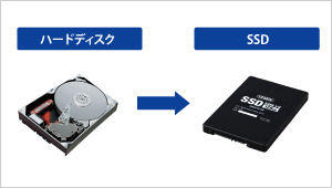 高速なSSDでノートパソコンを快適に！