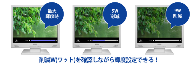 削減W（ワット）を確認しながら輝度設定できる！