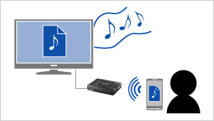 Androidなら、音楽も迫力あるスピーカーで再生可能！