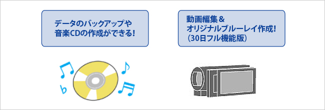 買ってすぐ使える！便利なソフトウェア付き！