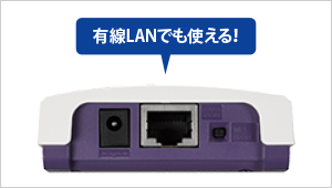 有線LANでも使える！