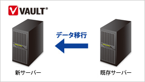 作業を止めずに統合が可能！