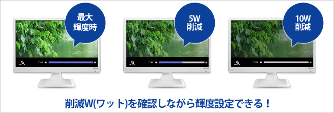 削減W（ワット）を確認しながら輝度設定できる！