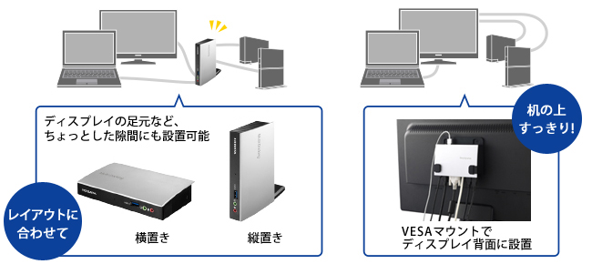 省スペースでも設置OK！選べる3スタイル