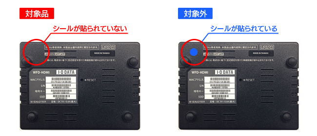 対象品の見分け方（図）