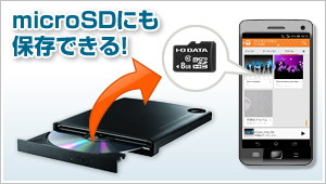 microSDにも保存できる！