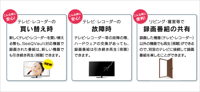 「こんな時に安心、便利！」の画像