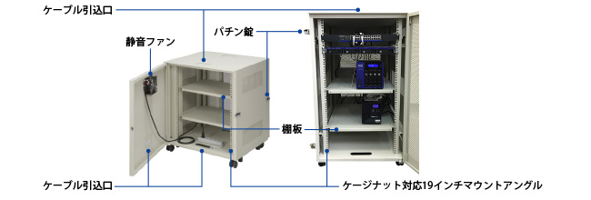 ネットワークキャビネット