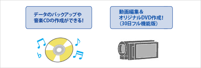 買ってすぐ使える！便利なソフトウェア付き！