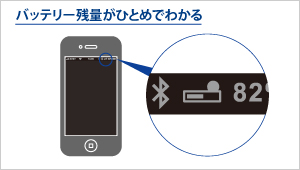 バッテリー残量がひとめでわかる