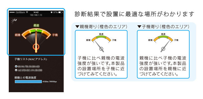 「設置場所アシスト機能」で電波状況をチェック