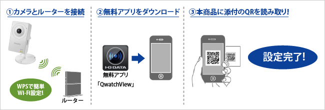 QRコードを読み込むだけで設定完了！