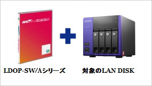 LAN DISK専用レプリケーションソフト