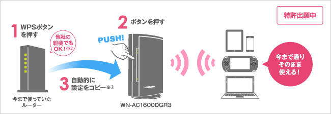 本商品のボタンを押すだけで設定が完了する「Wi-Fi設定の移行機能」を搭載