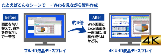 webを見ながら資料作成