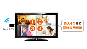 最大4台までテレビに表示！首振りモデルと組み合わせもOK！