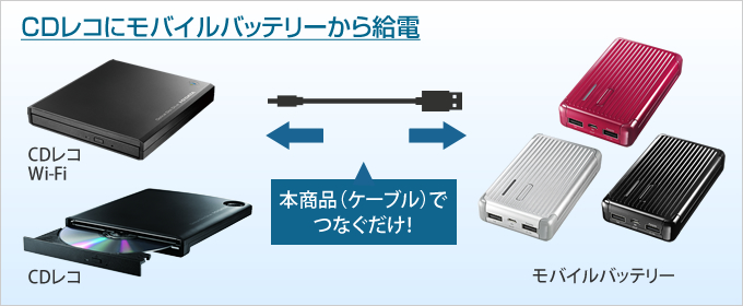 CDレコにモバイルバッテリーから給電する