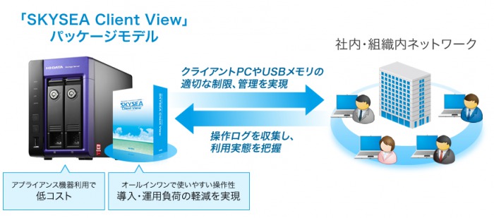 プレスリリース