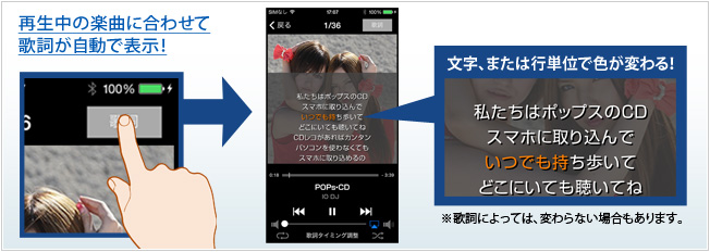 再生中の楽曲に合わせて歌詞が自動で表示！