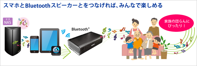 スマホとBluetoothスピーカーで聴く