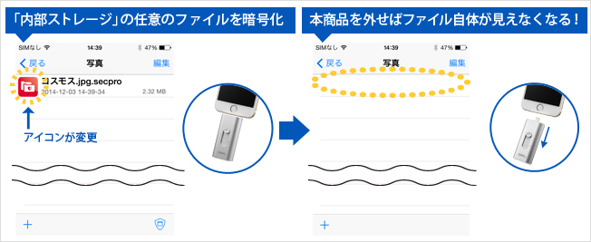 暗号化すればiSafeFileが鍵代わりになる！