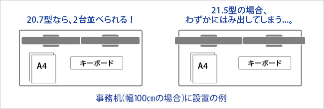 コンパクトなので、2台並べて設置できる！