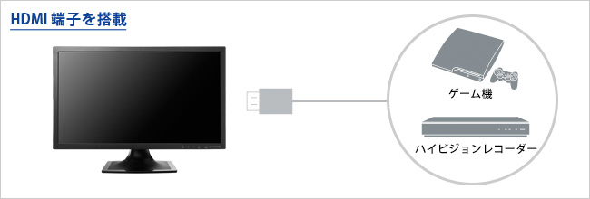 AV機器やゲーム機との接続に便利なHDMI端子を搭載