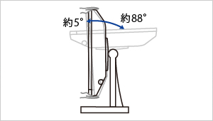 チルト角が前に約5°～後ろに約88°の範囲で調整が可能！