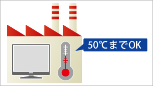 動作時の環境温度が50℃まで対応可能！