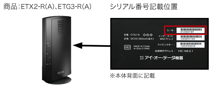 商品外観／シリアル記載位置