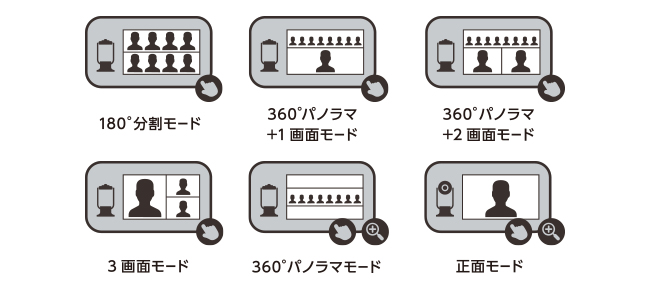 TC-MSC300Wのデザインのこだわり