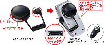 I O Data Pdi B912 Ag