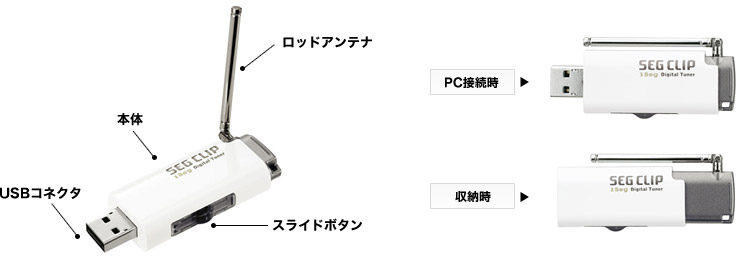 100 Uv 100 Uv
