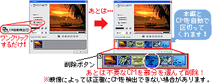 I O Data Dvr Abh16aシリーズ