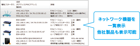 ネットワーク機器を一覧表示他社製品も表示可能