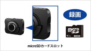 microSDカードが標準添付！