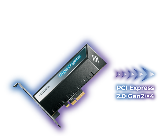 GV-4K60/PCIE