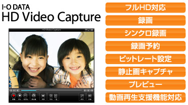 フルHD対応キャプチャソフト「I-O DATA HD Video Capture」を添付