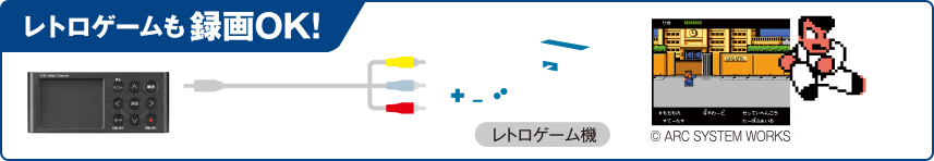 レトロゲームも録画OK!