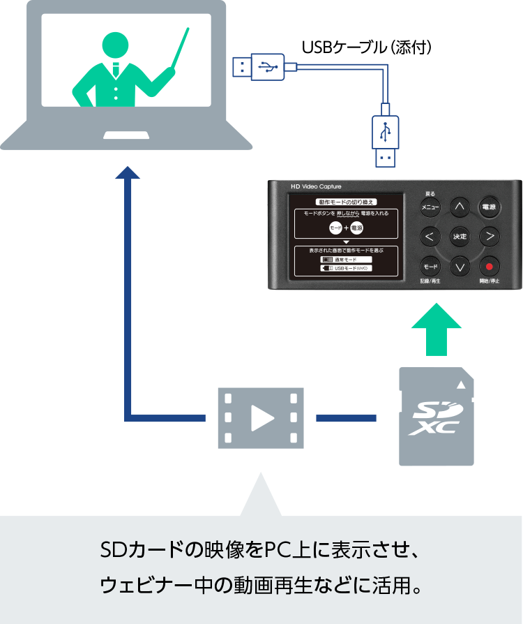 接続イメージ