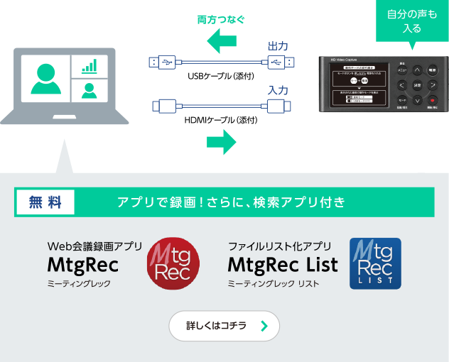 接続イメージ