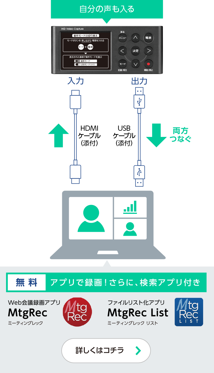 接続イメージ