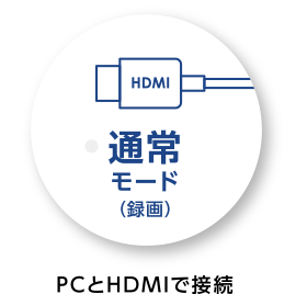 通常モード（録画） PCとHDMIで接続