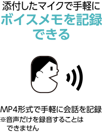 添付したマイクで手軽にボイスメモを記録できる