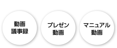 すぐに作れる、すぐに伝わる 動画議事録/プレゼン動画/マニュアル動画